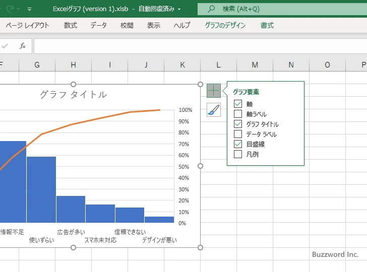 パレート図を作成するに表示するグラフ要素を選択する(3)