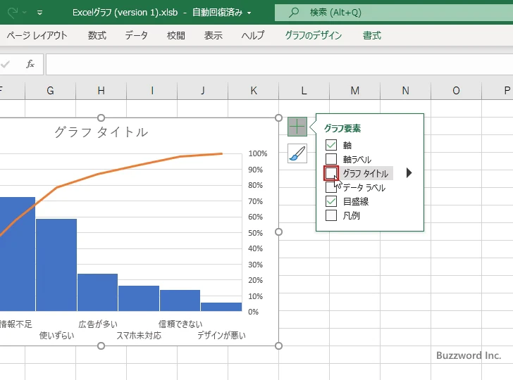 パレート図を作成するに表示するグラフ要素を選択する(5)