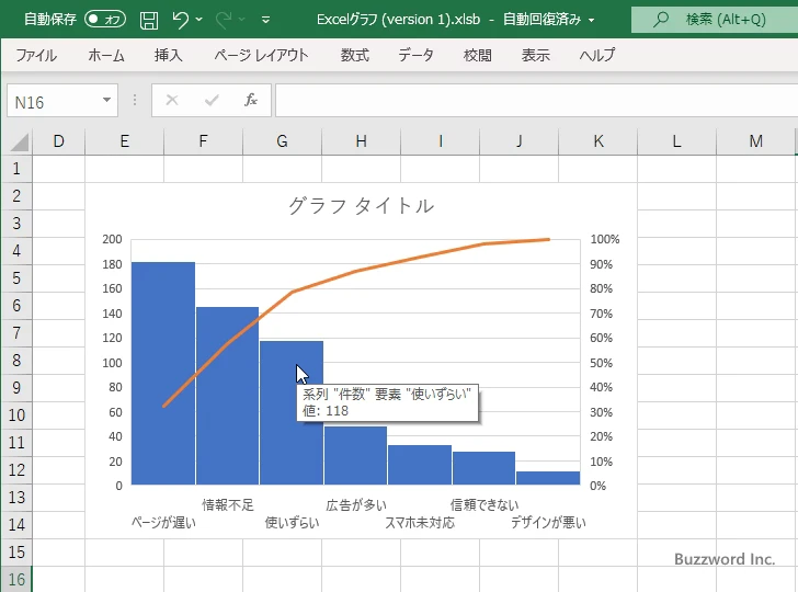 すべての棒に対して設定する(1)