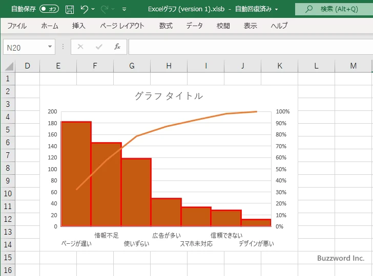 すべての棒に対して設定する(14)