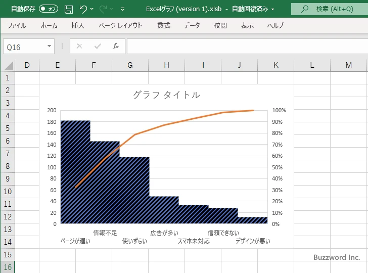 すべての棒に対して設定する(7)