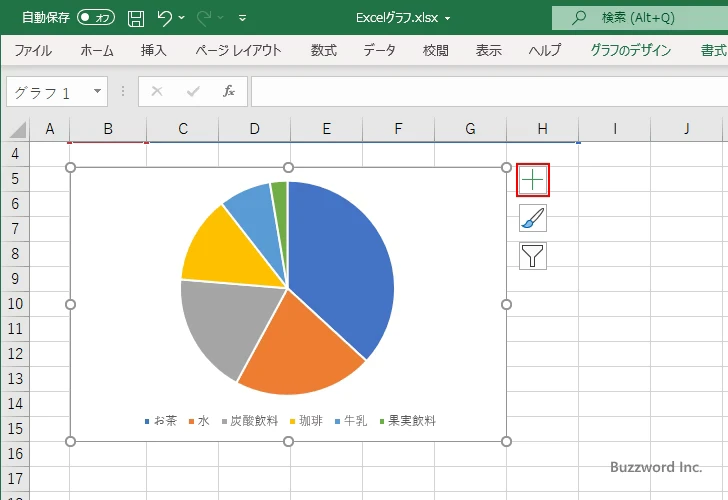 円グラフに表示するグラフ要素を選択する(2)