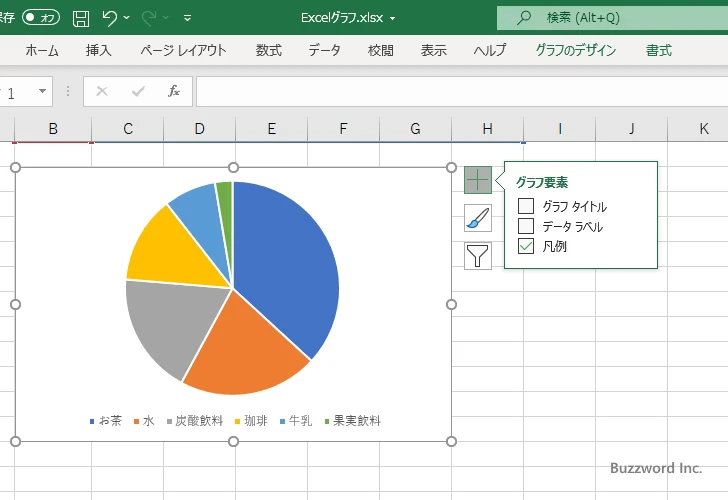 円グラフに表示するグラフ要素を選択する(3)