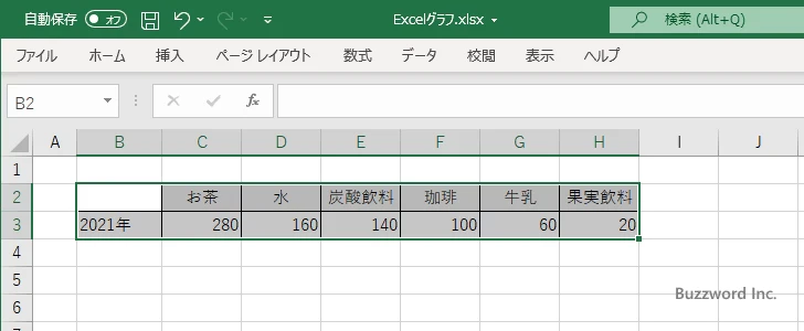 円グラフを作成する(1)