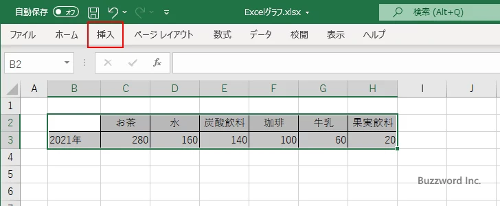 円グラフを作成する(2)