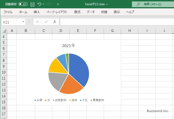 円グラフを作成する(6)
