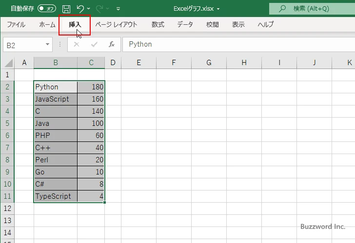 補助縦棒付き円グラフを作成する(1)