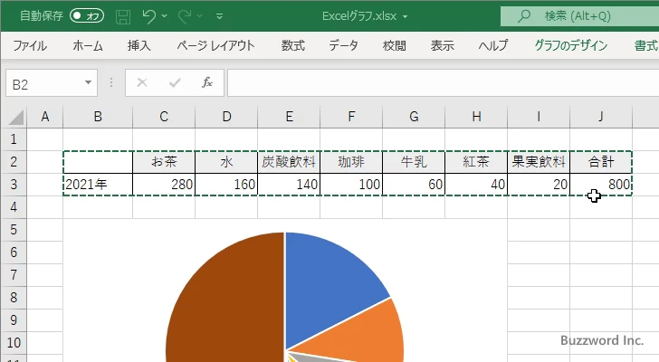 半円グラフの作成手順(7)