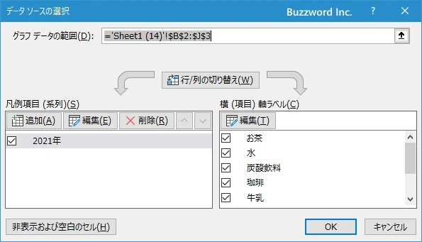 半円グラフでパーセンテージを表示する(5)