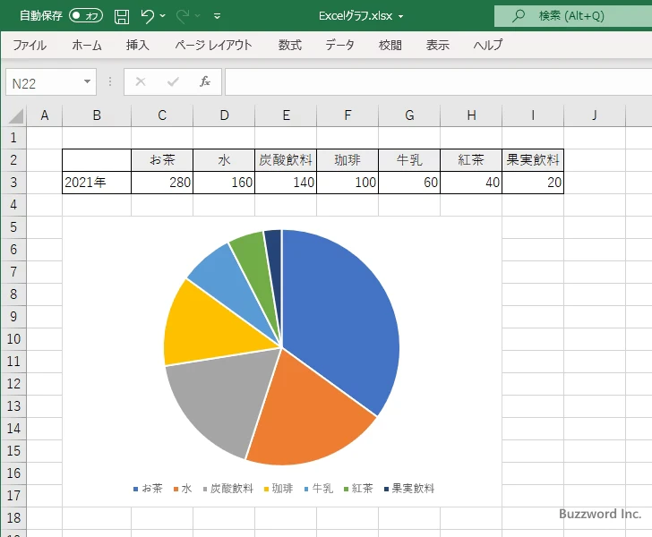 半円グラフの作成手順(1)