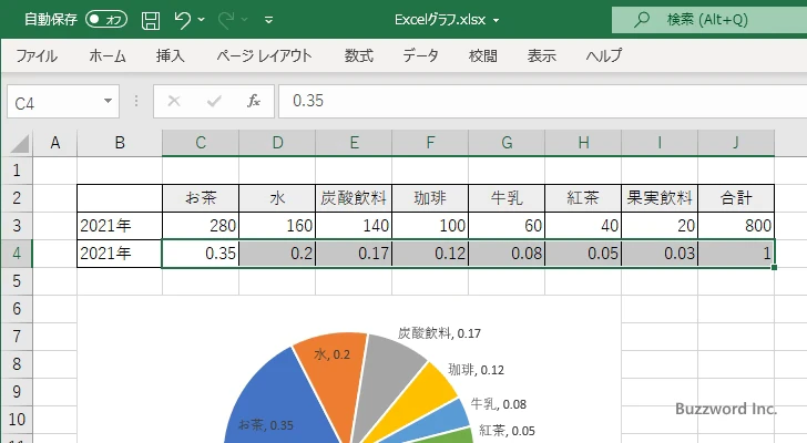 半円グラフでパーセンテージを表示する(10)