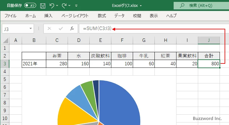 半円グラフの作成手順(2)