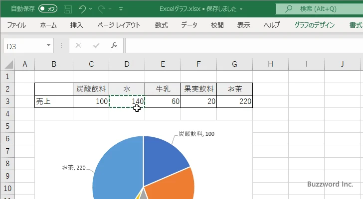 円グラフの項目を並び替える(10)