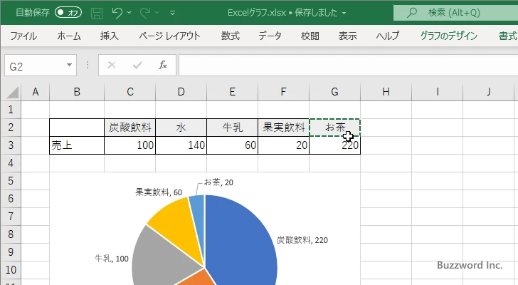 円グラフの項目を並び替える(16)