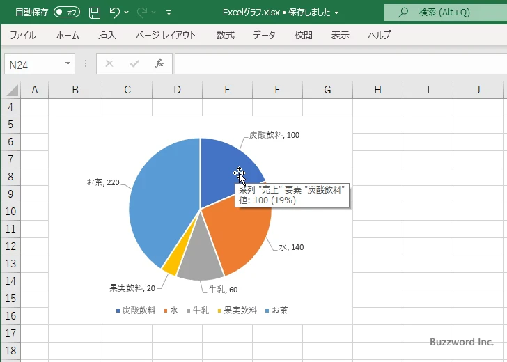 円グラフの項目を並び替える(2)