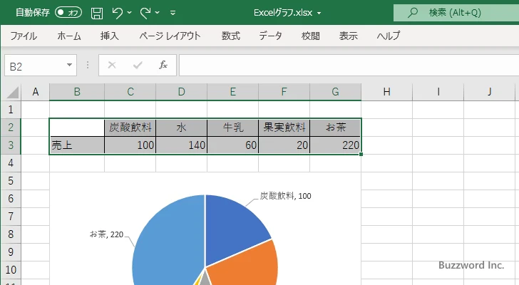 元データを並び替える(2)