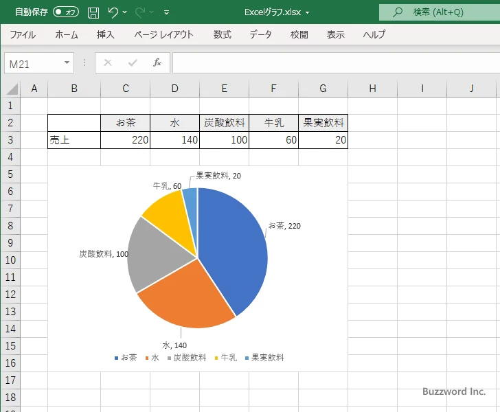 元データを並び替える(8)