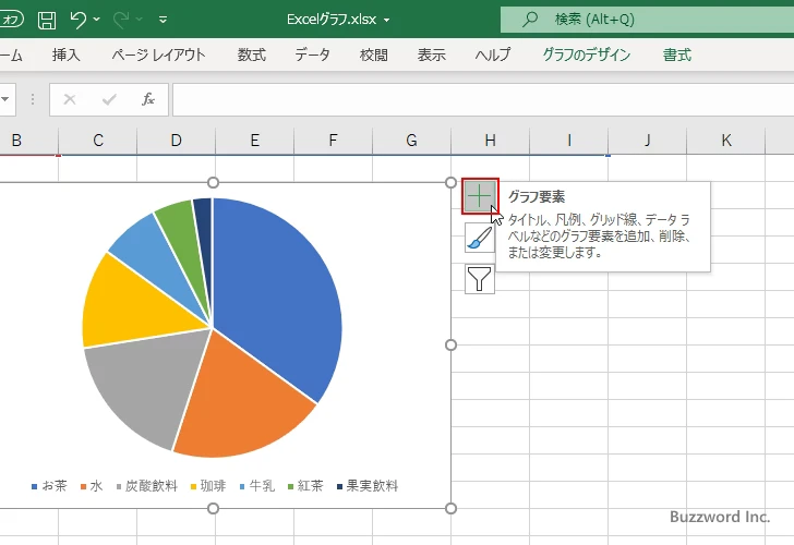 円グラフにデータラベルを表示する(2)