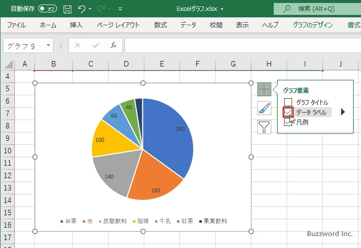 円グラフにデータラベルを表示する(3)
