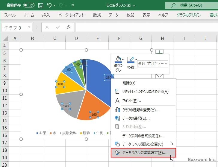 データラベルにパーセンテージを表示する(2)