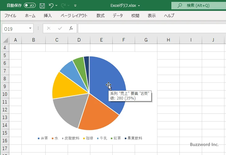 扇形を切り離して表示する(1)
