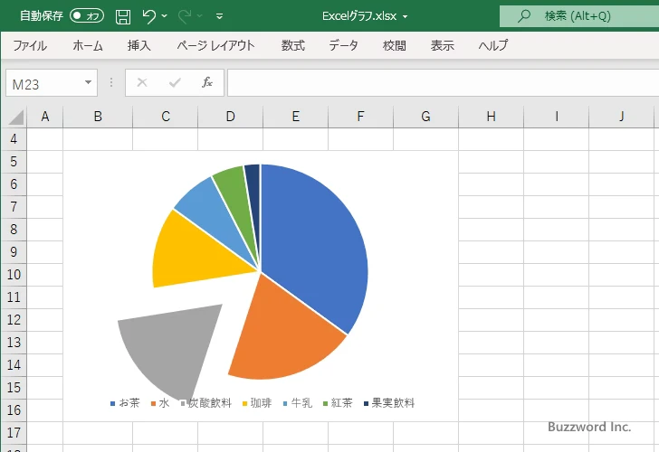 特定の扇型だけを切り出す(10)