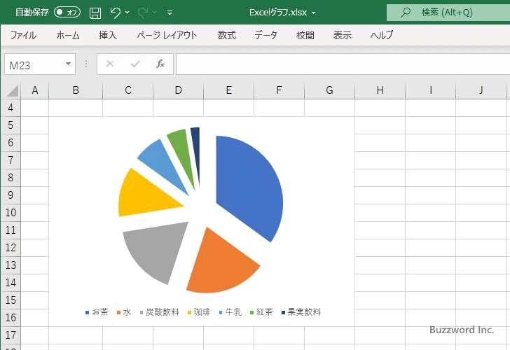 扇形を切り離して表示する(9)