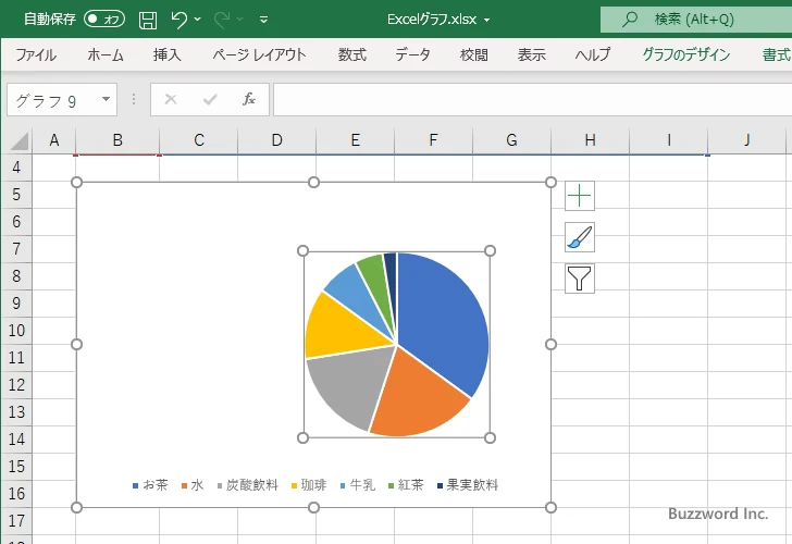 円グラフの位置を移動する(3)