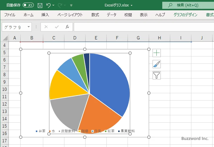 円グラフのサイズを変更する(6)