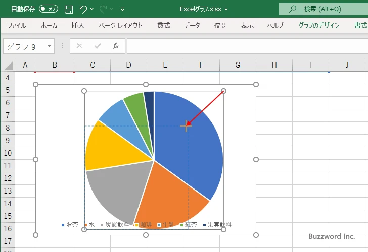 円グラフのサイズを変更する(7)
