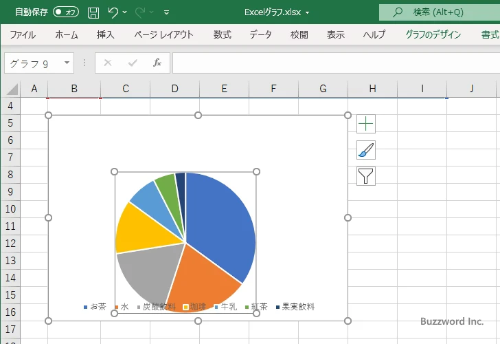 円グラフのサイズを変更する(8)