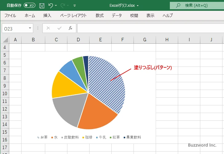 扇形の塗りつぶしの色を設定する(9)