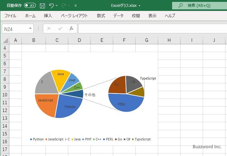 補助円グラフ付き円グラフとは(2)