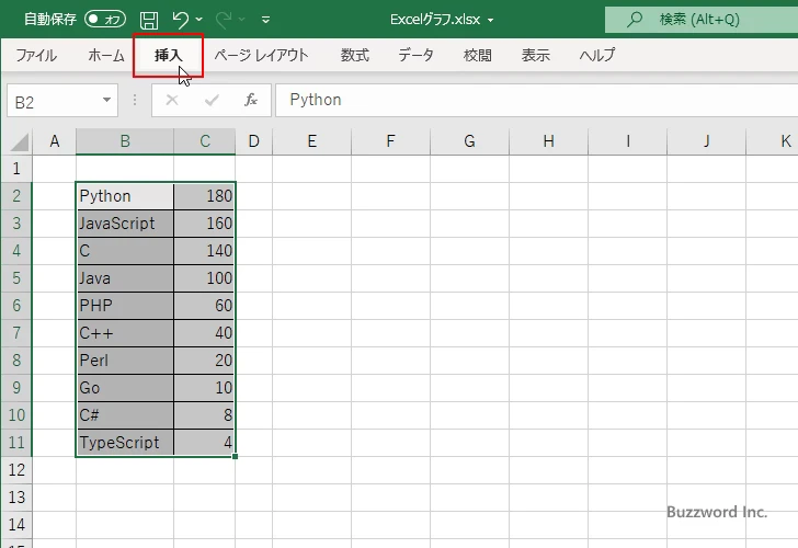 補助円グラフ付き円グラフを作成する(1)