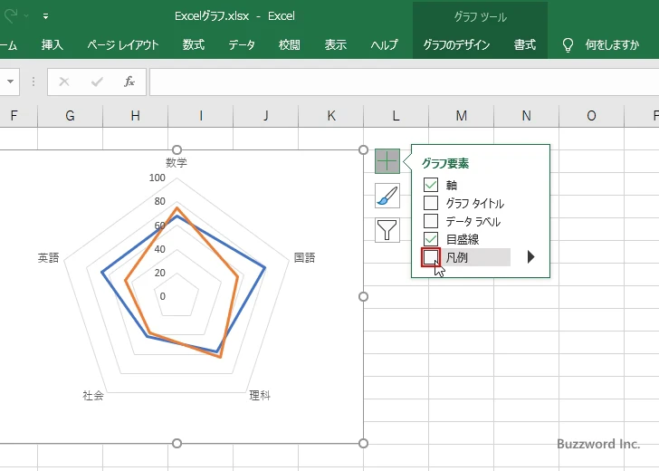 レーダーチャートに表示するグラフ要素を選択する(5)
