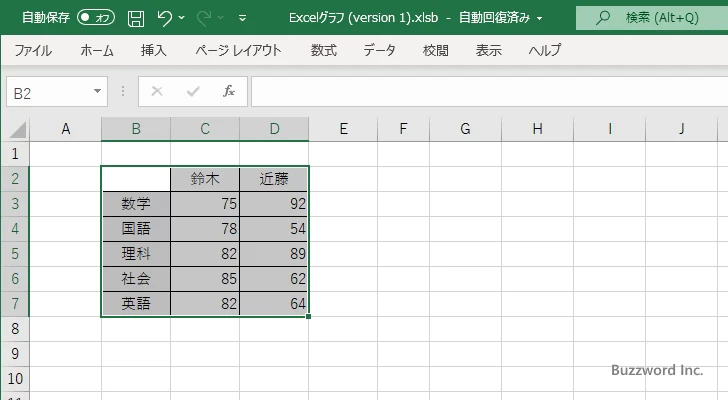レーダーチャートを作成する(1)