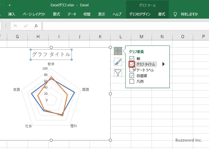 レーダーチャートに表示するグラフ要素を選択する(7)