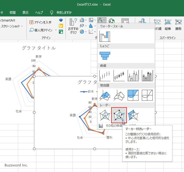 その他のレーダーチャート(1)