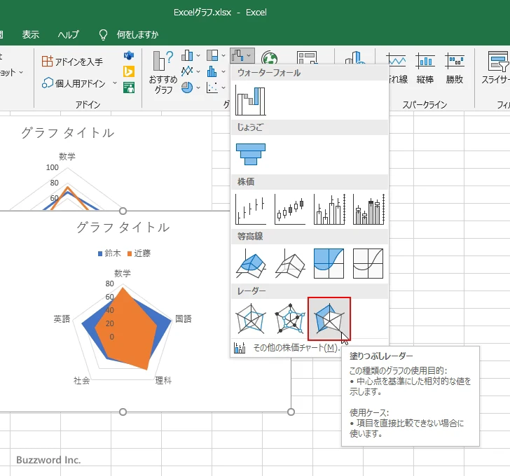 その他のレーダーチャート(3)