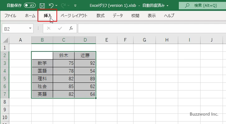 レーダーチャートを作成する(2)