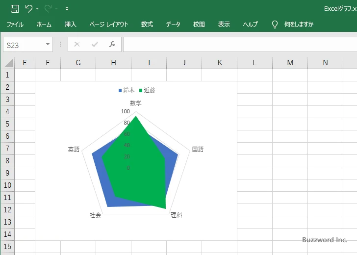 塗りつぶし色を設定する(7)