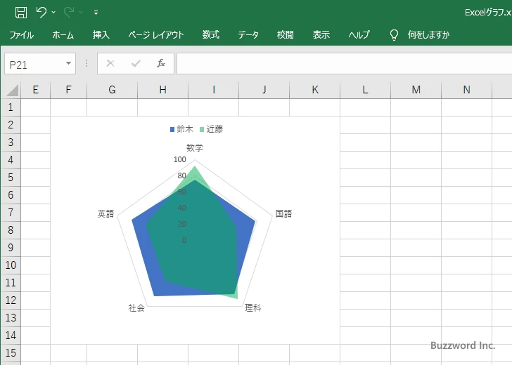 透明度を設定する(3)