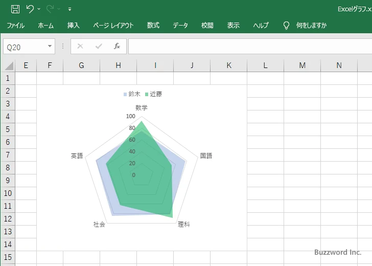 透明度を設定する(4)