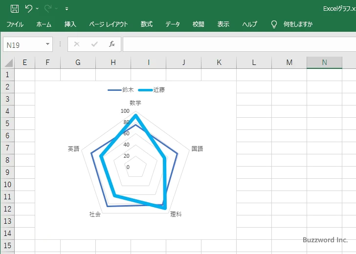 線の色と幅を設定する(8)