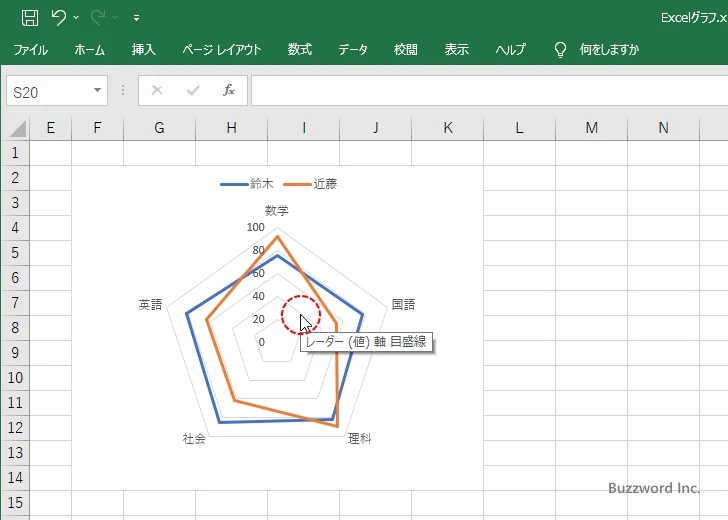 目盛線の色と幅を設定する(1)