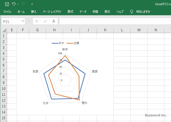 目盛間隔を設定する(7)