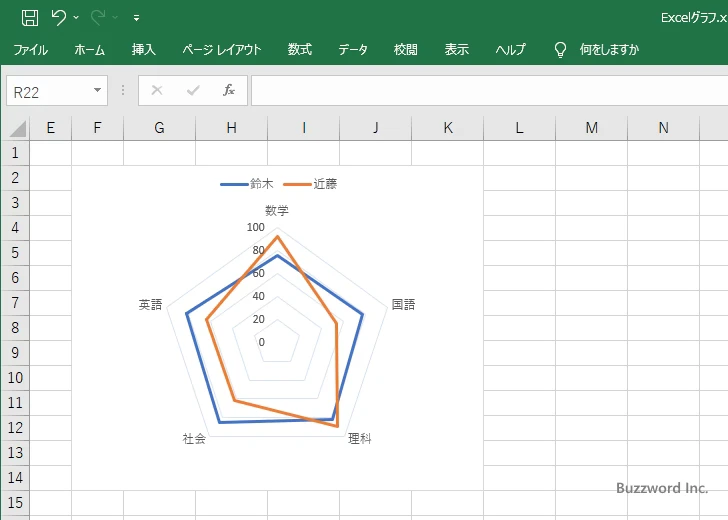 目盛線の色と幅を設定する(6)