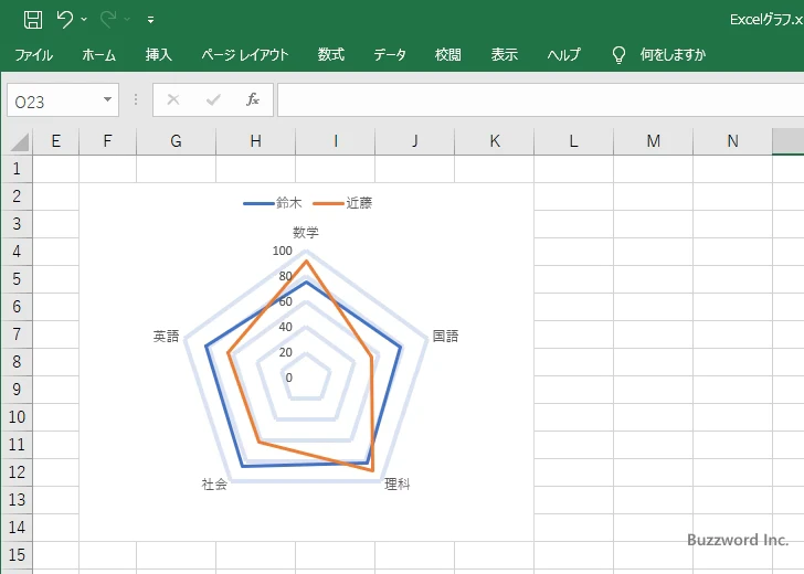 目盛線の色と幅を設定する(8)