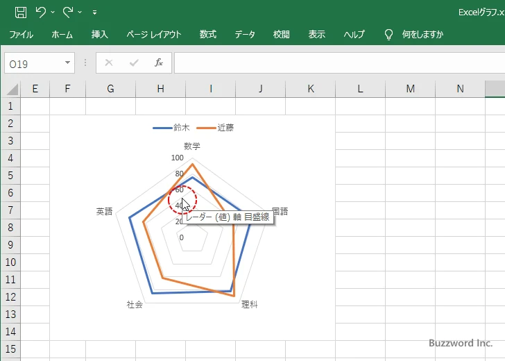 目盛間隔を設定する(1)