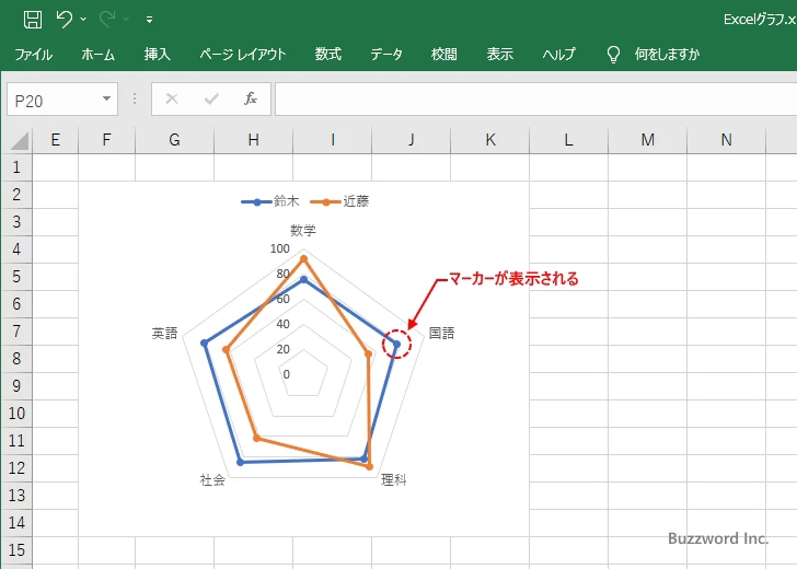 マーカーの種類やサイズを変更する(1)